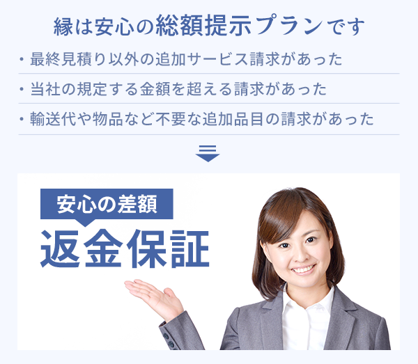 縁は安心の総額提示プラン