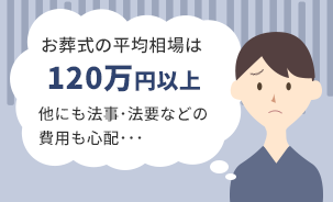 お葬式の平均相場は120万円以上 他にも法事･法要などの 費用も心配･･･