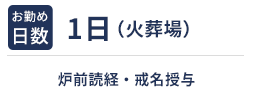 お勤め日数 1日（火葬場）炉前読経・戒名授与