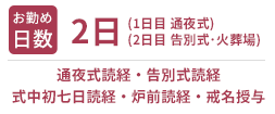 お勤め日数 2日(1日目 通夜式・2日目 告別式･火葬場)通夜式読経・告別式読経 式中初七日読経・炉前読経・戒名授与