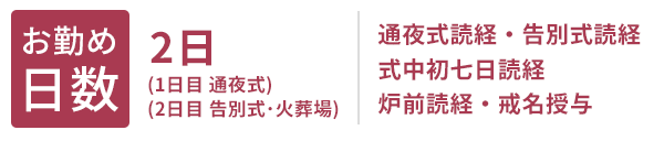 お勤め日数 2日(1日目 通夜式・2日目 告別式･火葬場)通夜式読経・告別式読経 式中初七日読経・炉前読経・戒名授与