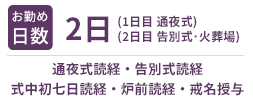 お勤め日数 2日(1日目 通夜式・2日目 告別式･火葬場)通夜式読経・告別式読経 式中初七日読経・炉前読経・戒名授与