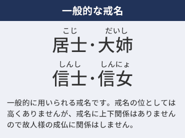 一般的な戒名 居士・大姉 信士・信女