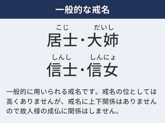 一般的な戒名 居士・大姉 信士・信女