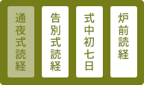 告別式読経、式中初七日読経、炉前読経