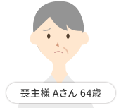 喪主様 Aさん 64歳