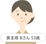 喪主様 Bさん 53歳