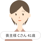 喪主様 Cさん 41歳