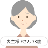 喪主様 Fさん 73歳