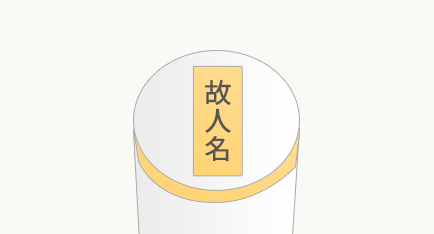 故人様の名前を壺に記入する