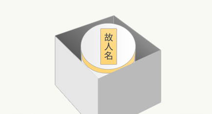 骨箱もしくはダンボールに入れる